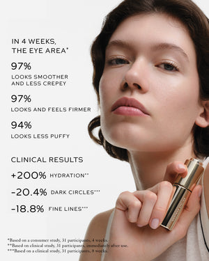 The Petite Activator Duo