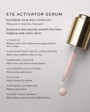 The Petite Activator Duo